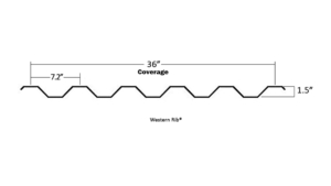 Western Rib® (7.2 Panel) For Metal Carport Kits